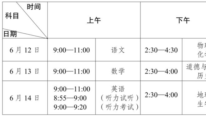 彼此彼此！里弗斯：热火总能找到完美适配他们文化的球员